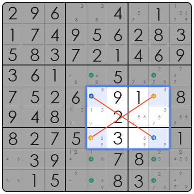 e sudoku